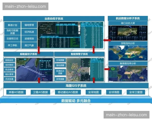 实时数据可视化工具嵌入解说流，增强赛事分析的深度与即时性。